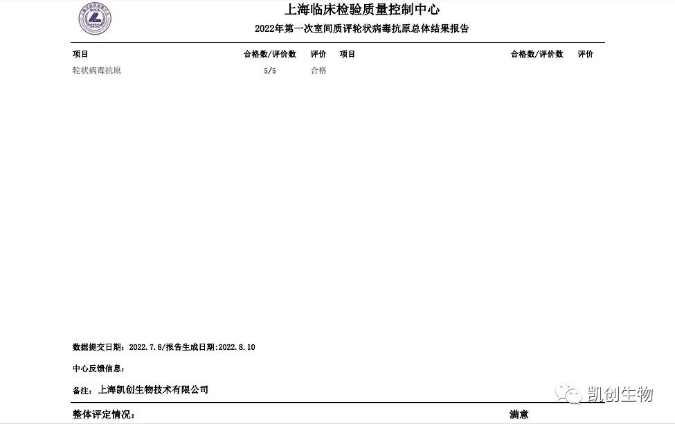 2022第一次室间质评轮状病毒抗原总体结果报道